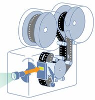 film projector